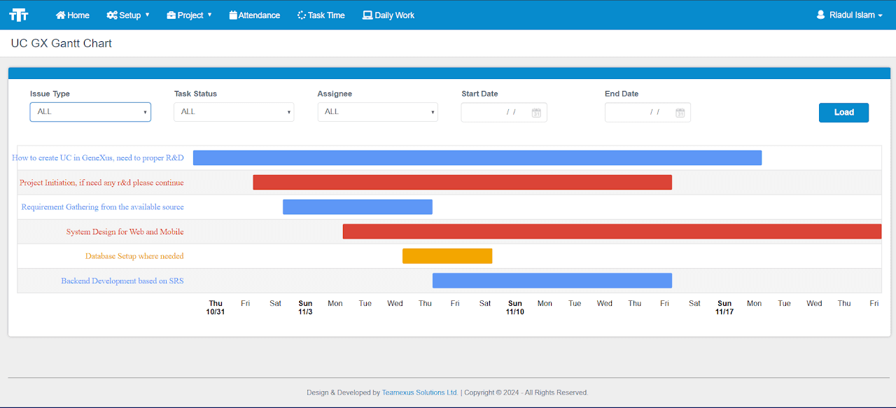 GX Google Gantt Chart rendered in a Web Panel — a multi-task timeline with dependency arrows and per-resource rows